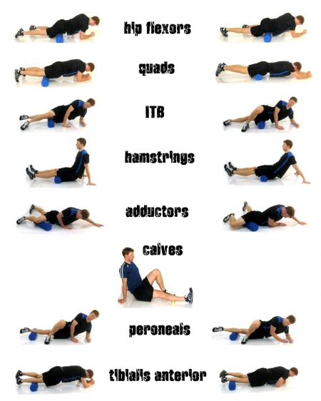 foamroller stretches for lower body